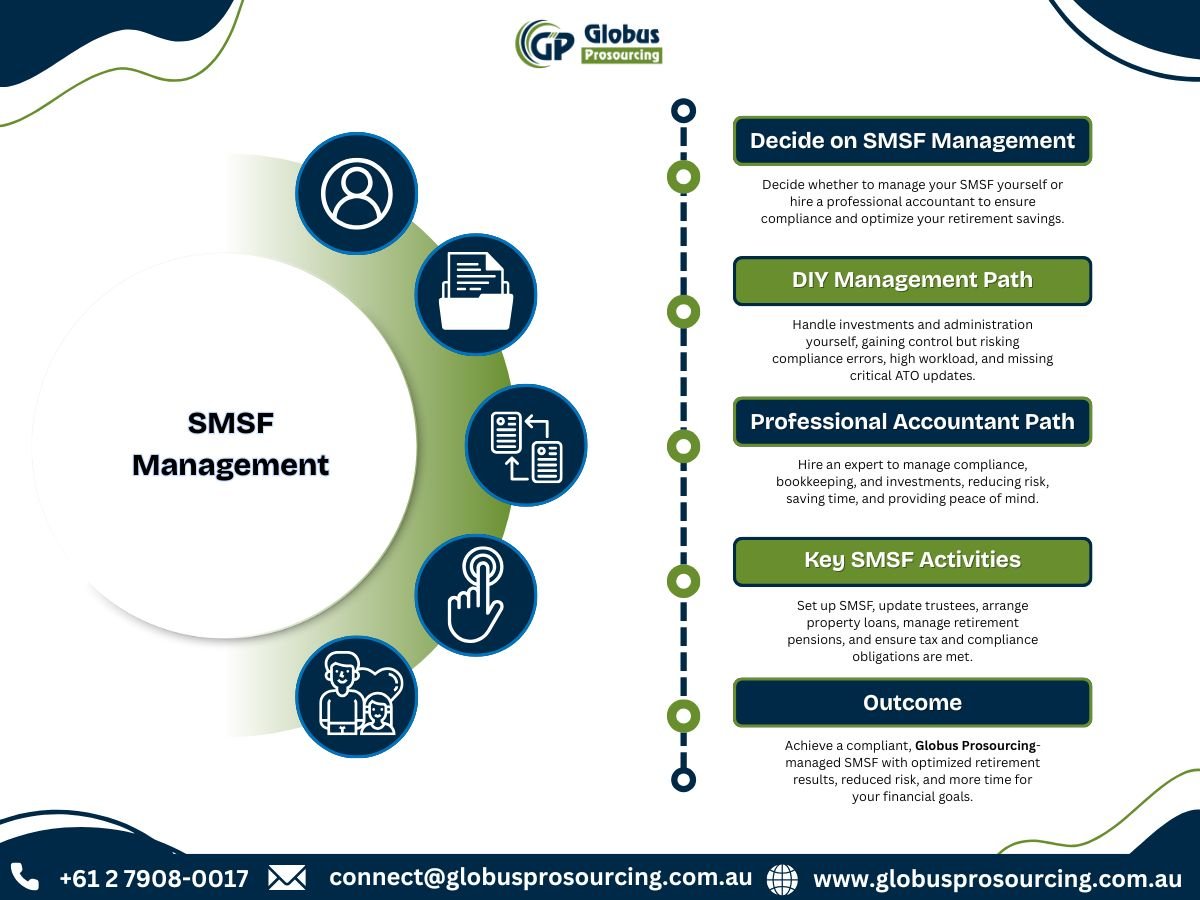 Can you Manage your Own SMSF or Should you Hire a Professional SMSF Accountant?